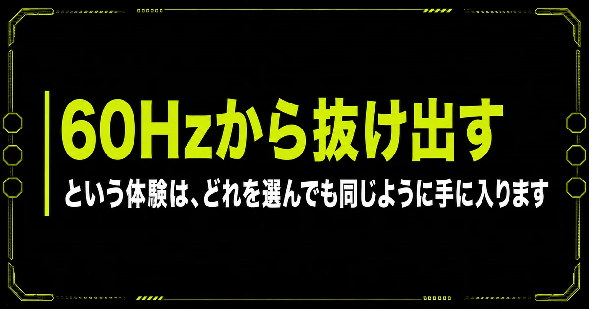 「144Hz帯の4機種を並べて比べる」を要点図にまとめた図。60Hzから抜け出すという体験は、どれを選んでも同じように手に入りますを示している。