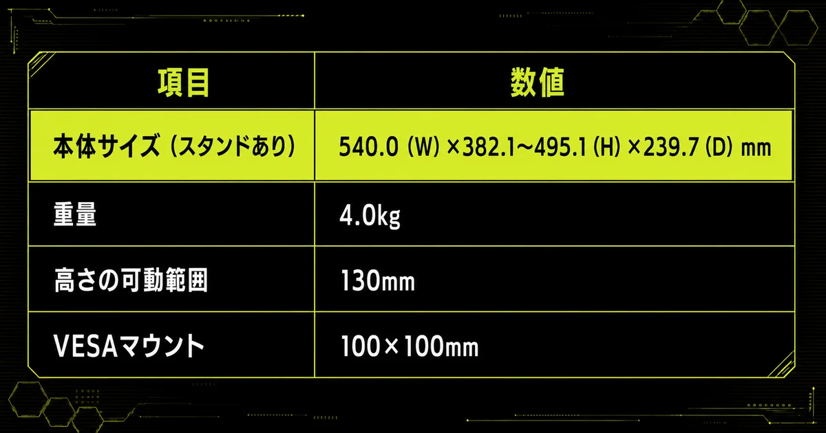 AOC 24G4の「設置に必要なスペース」を表にした図。