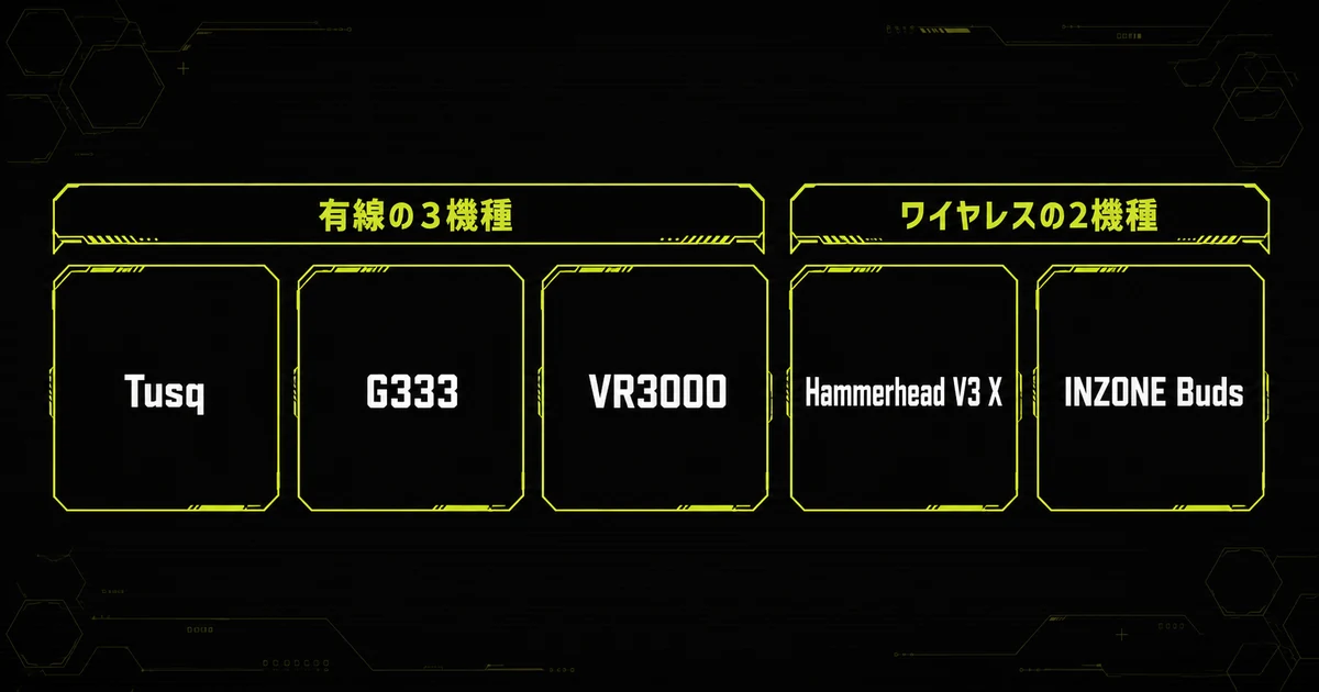 おすすめ5機種の特徴を横一列に並べた図。有線3機種と2.4GHzワイヤレス2機種に分け、ブームマイクやUSB-Cアダプタ、ノイズキャンセリングなど各機種の売りを対応させて示している。
