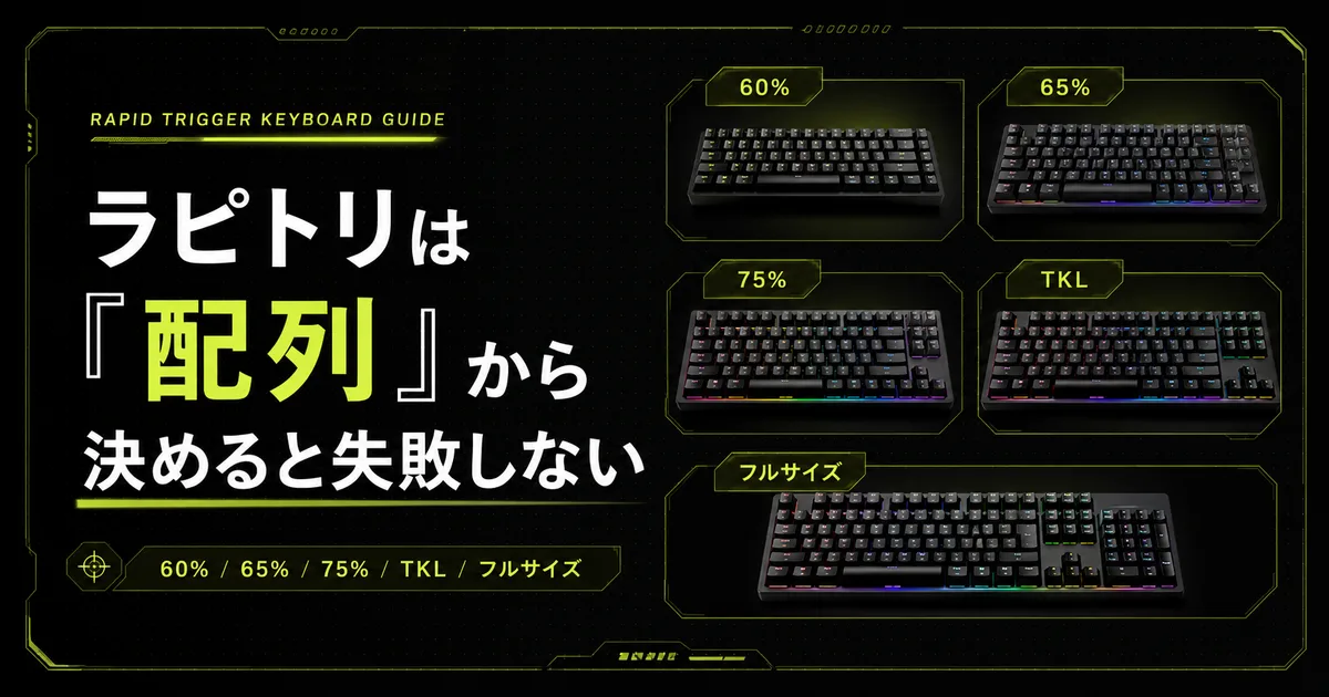 60%・65%・75%・TKL・フルサイズの5つのキーボードサイズを並べ、配列から選ぶことを示した図