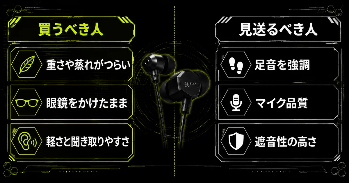 final VR3000を買うべき人と見送るべき人を左右に分けて比較した図。左に重さや蒸れがつらい人・眼鏡をかけたまま使いたい人、右に足音の強調やマイク品質・遮音性を重視する人を並べている。