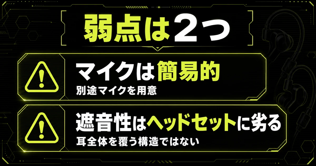 final VR3000の弱点2つを上下に並べた図。マイクが簡易的で別途マイクを用意したほうが快適な点と、耳全体を覆う構造ではないため遮音性がヘッドセットに劣る点を示している。