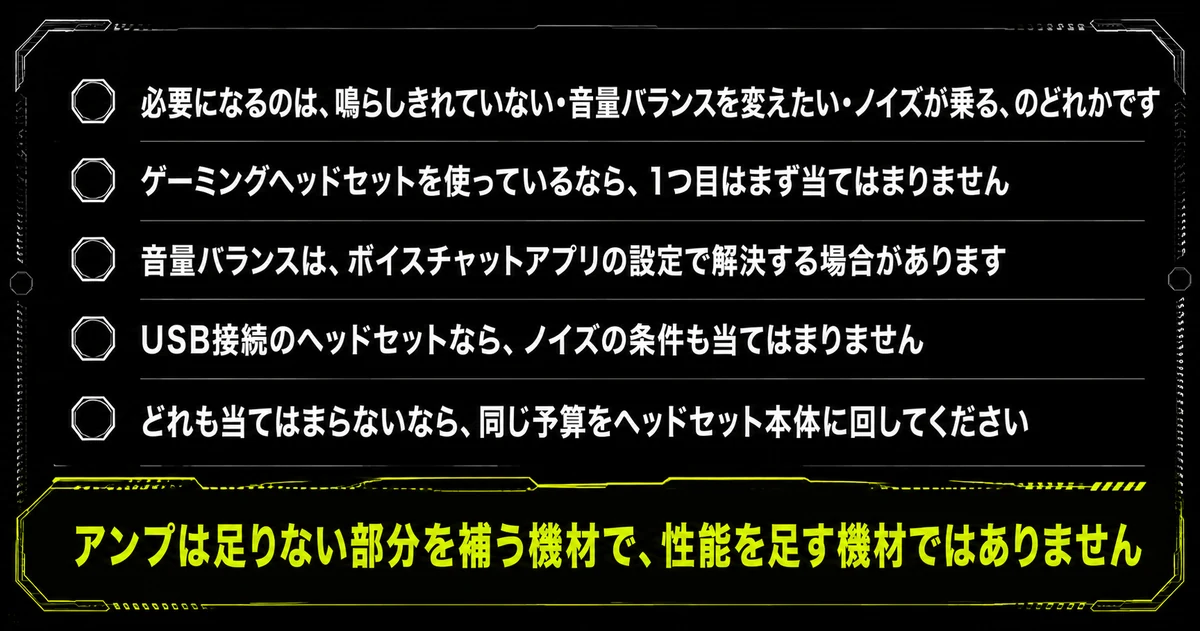 ゲーミングアンプが必要かをまとめた図。3つの条件のどれにも当てはまらないなら同じ予算をヘッドセット本体に回すこと、アンプは足りない部分を補う機材であることを示している。
