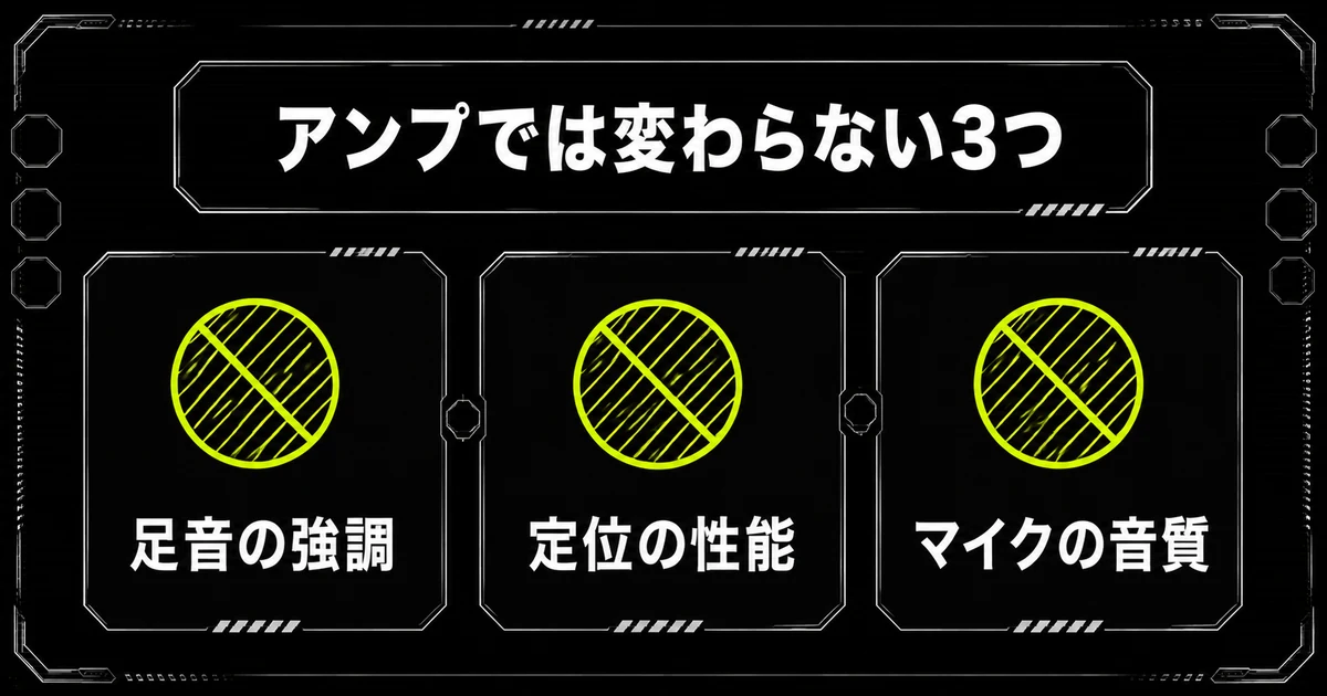 ゲーミングアンプを付けても変わらない3つを並べた図。足音の強調・定位の性能・マイクの音質は変わらないことを禁止マーク付きで示している。