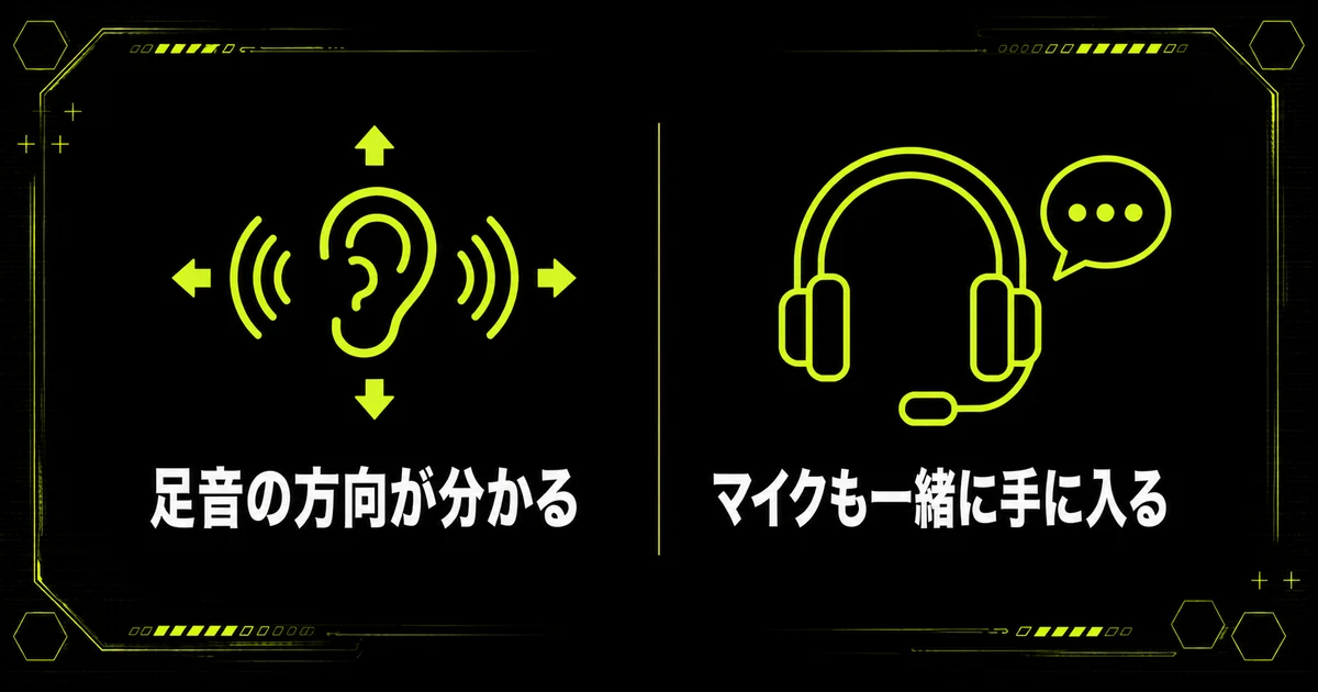 「ゲーム中の音はスピーカーよりヘッドセットが向く」を部位・機能図にまとめた図。足音の方向が分かる・マイクも一緒に手に入るを示している。