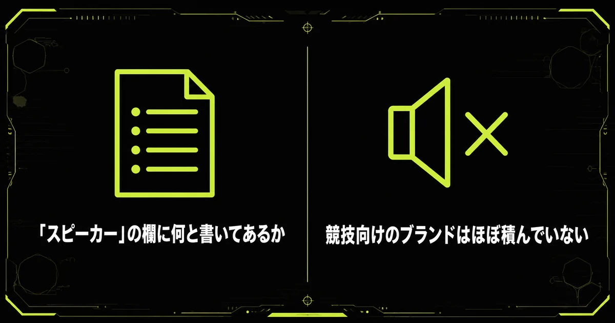 「原因1。モニターにスピーカーが付いていない」を部位・機能図にまとめた図。「スピーカー」の欄に何と書いてあるか・競技向けのブランドはほぼ積んでいないを示している。