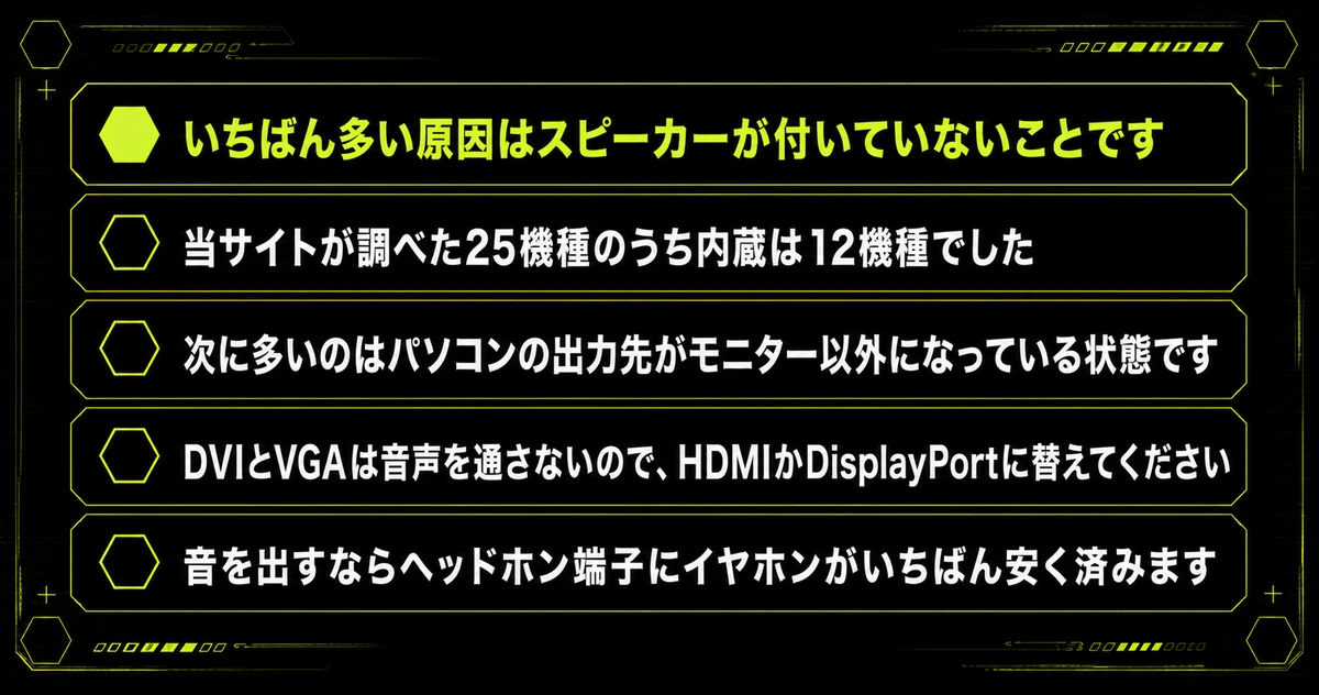 「まとめ：ゲーミングモニターの音が出ないのは故障ではない」を箇条書き図にまとめた図。いちばん多い原因はスピーカーが付いていないことです・当サイトが調べた25機種のうち内蔵は12機種でした・次に多いのはパソコンの出力先がモニター以外になっている状態ですを示している。