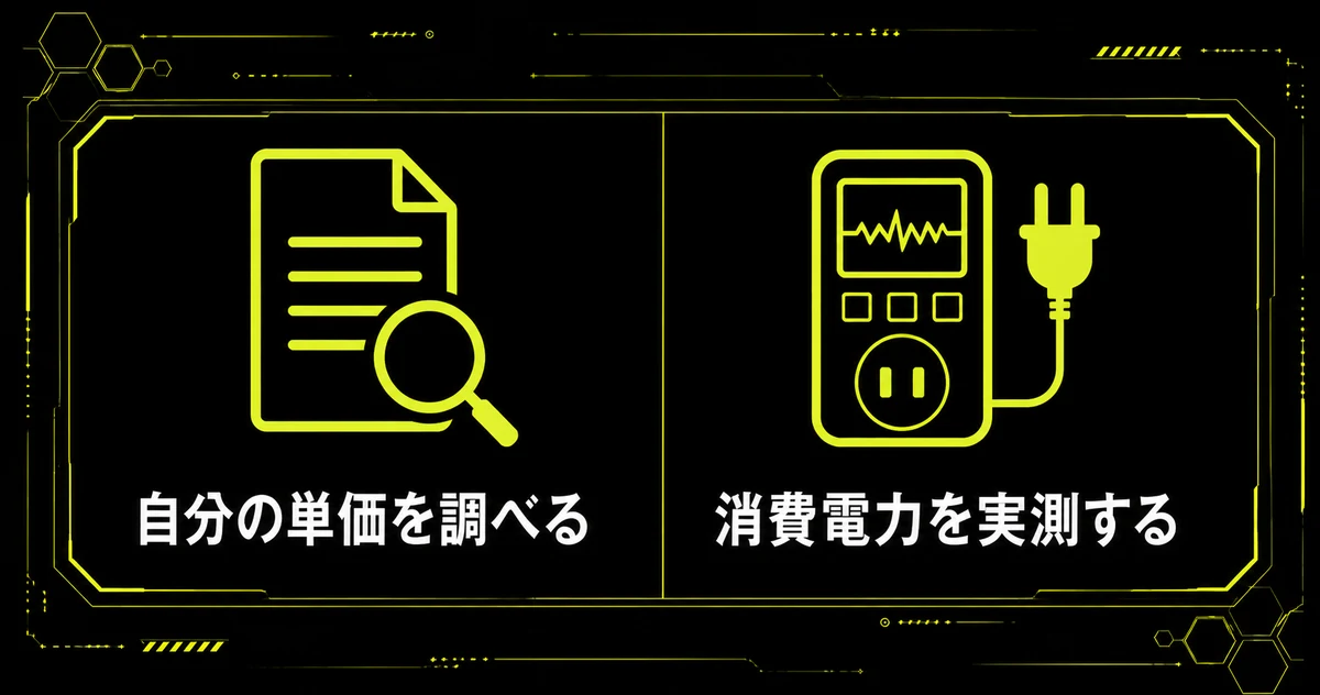 「電気代を自分で計算する式」の要点を並べた図。自分の単価を調べる・消費電力を実測するを示している。