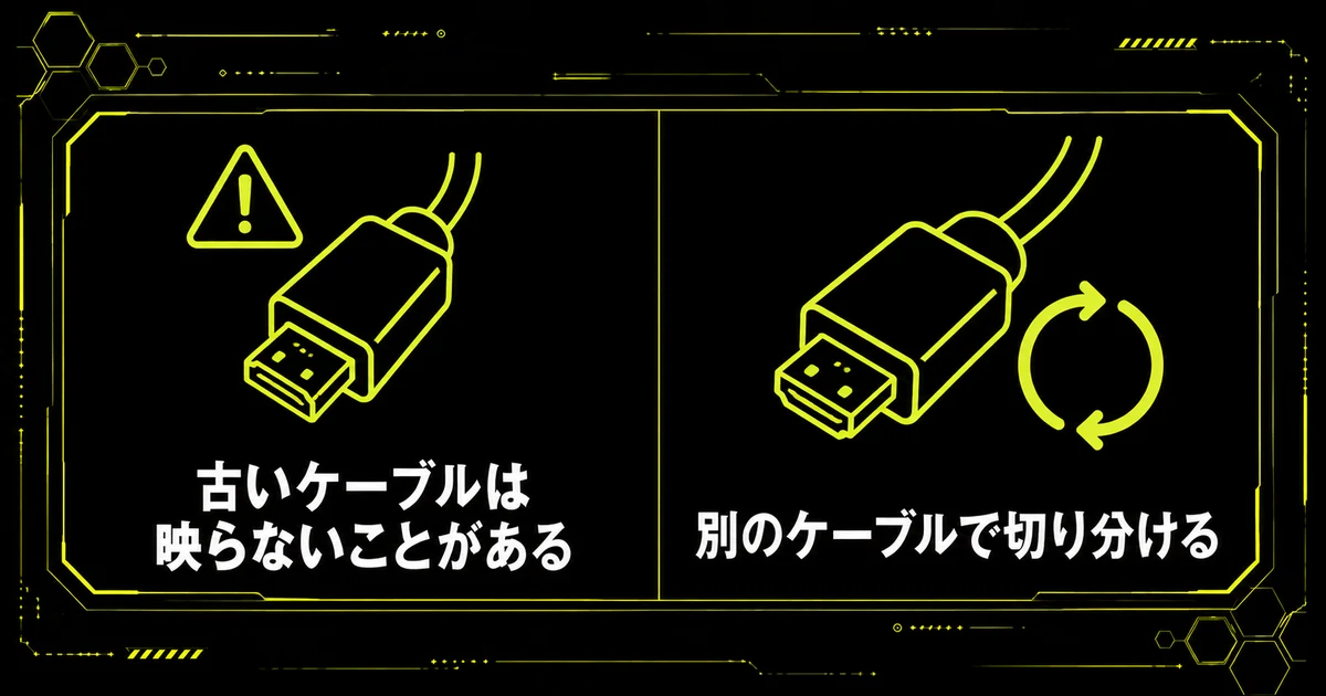 「原因4：ケーブルの規格が古いと映らない」の要点を並べた図。古いケーブルは映らないことがある・別のケーブルで切り分けるを示している。