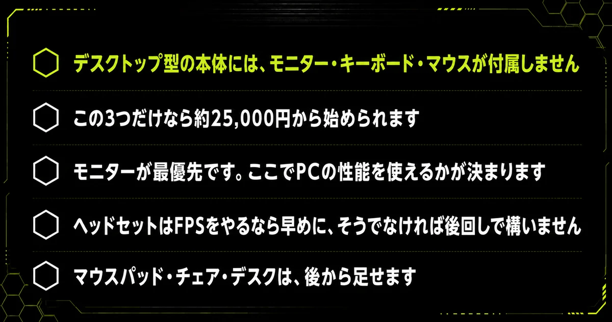 「まとめ:必要なものは初回3つでいい」の要点を並べた図。デスクトップ型の本体には、モニター・キーボード・マウスが付属しません・この3つだけなら約25,000円から始められます・モニターが最優先です。選び方でPCの性能を使えるかが決まりますを示している。
