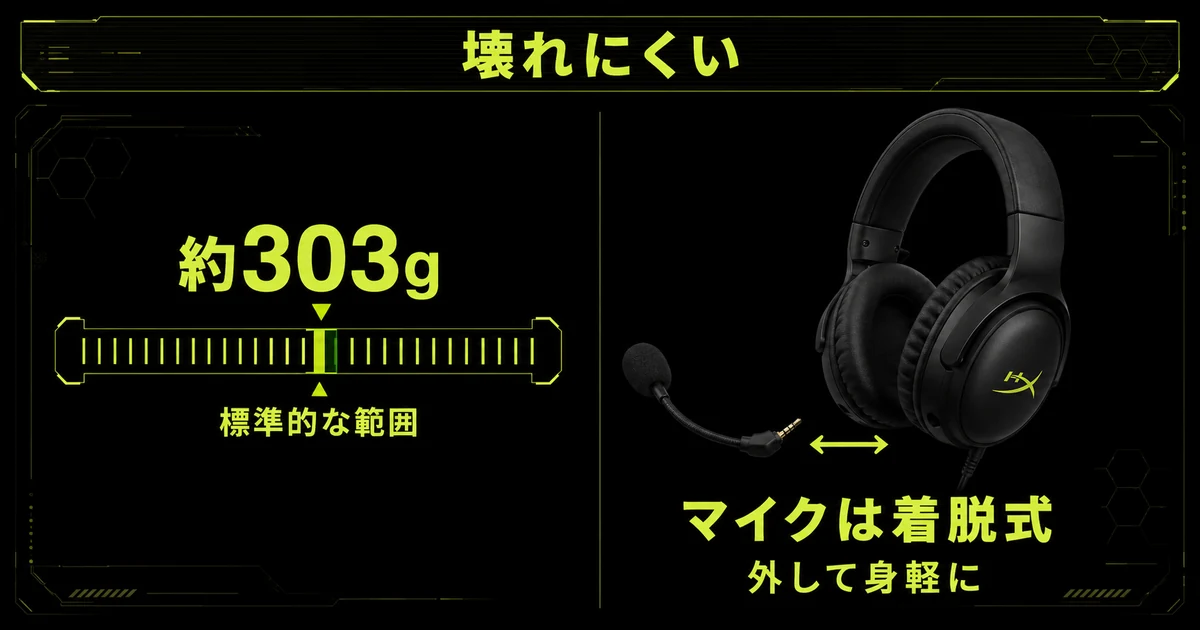 HyperX Cloud IIIの重さ約303gが標準的な範囲であることをゲージで示し、右側に着脱式マイクを分離させたイラストを並べた図解。