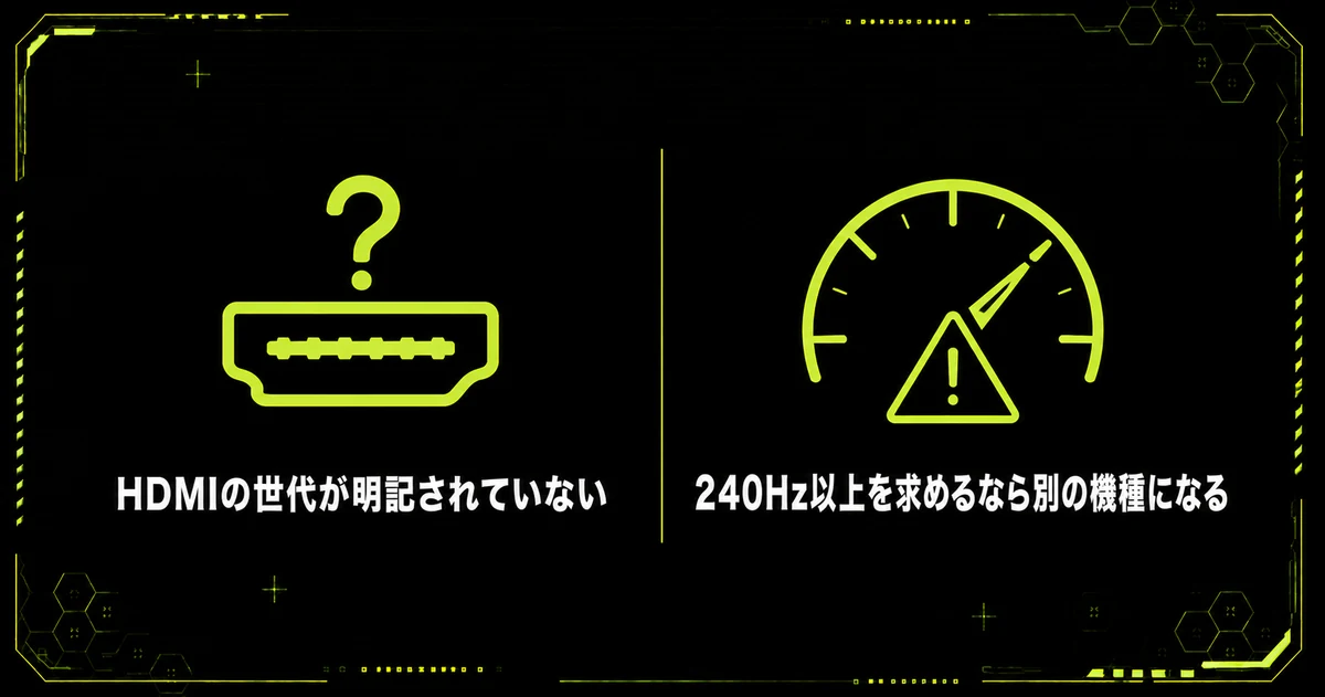 IODATA GigaCrysta EX-GDQ271JAの「EX-GDQ271JAで注意しておきたい2つ」の要点を並べた図。HDMIの世代が明記されていない・240Hz以上を求めるなら別の機種になるを示している。