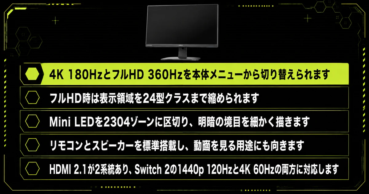 IODATA GigaCrysta S EX-GDU271JLAQDのまとめ図。4K 180HzとフルHD 360Hzを本体メニューから切り替えられますなどの要点を並べている。