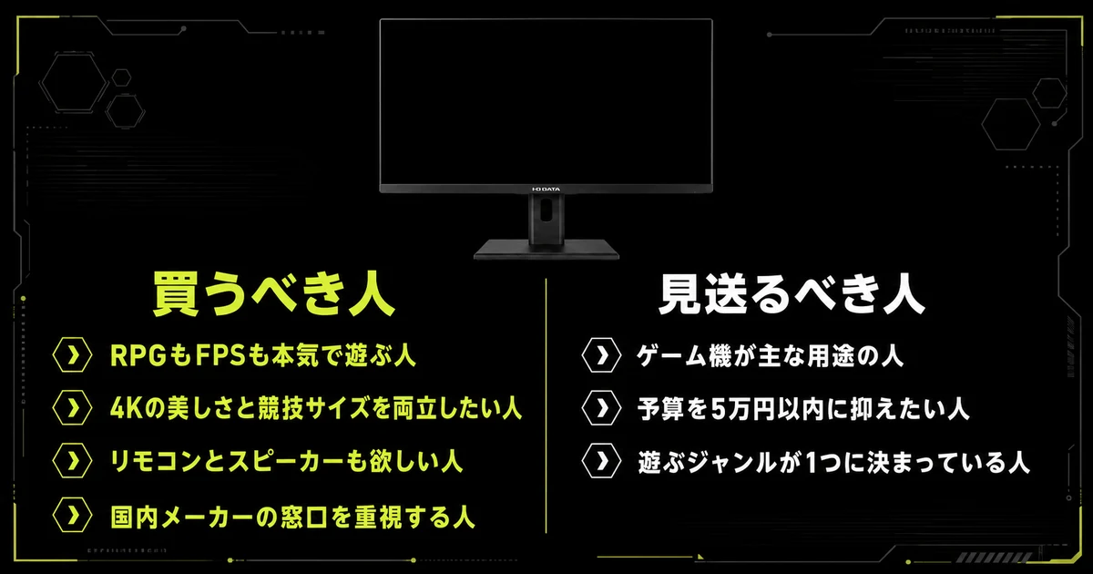 IODATA GigaCrysta S EX-GDU271JLAQDを買うべき人と見送るべき人を左右で比較した図。RPGもFPSも本気で遊ぶ人、4Kの美しさと競技サイズを両立したい人なら向き、ゲーム機が主な用途の人、予算を5万円以内に抑えたい人なら見送りという線引きを示している。