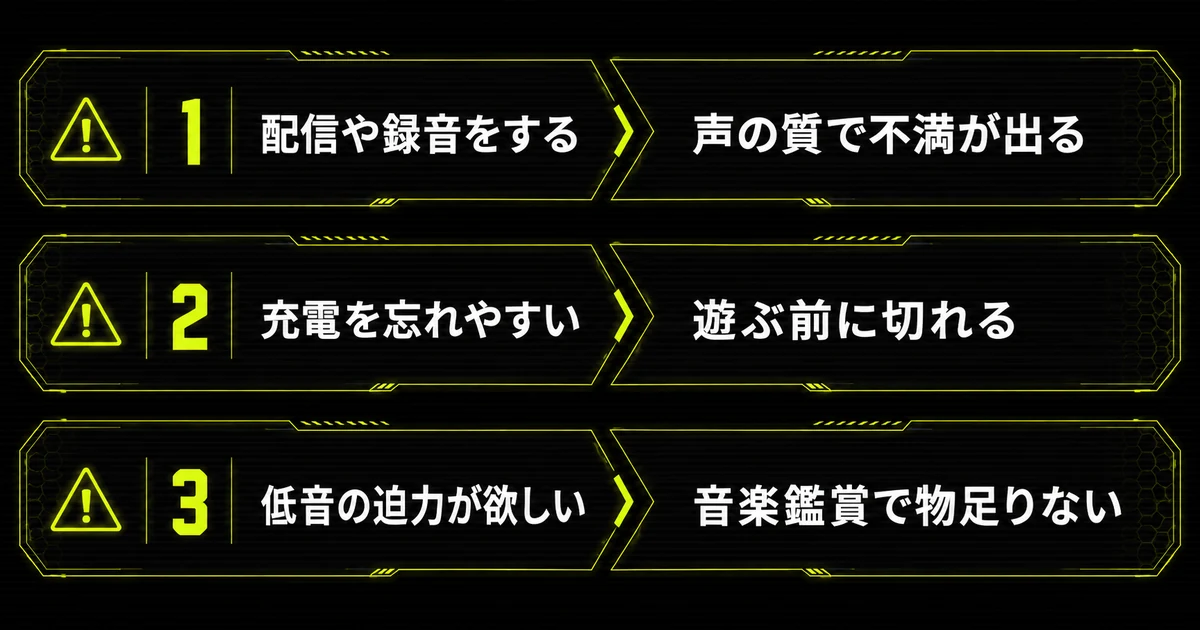 軽さだけでゲーミングヘッドセットを選ぶと後悔する3つのケースを並べた図解。配信や録音をする人は声の質で不満が出て、充電を忘れやすい人は遊ぶ前に切れ、低音の迫力が欲しい人は音楽鑑賞で物足りなくなることを示している。