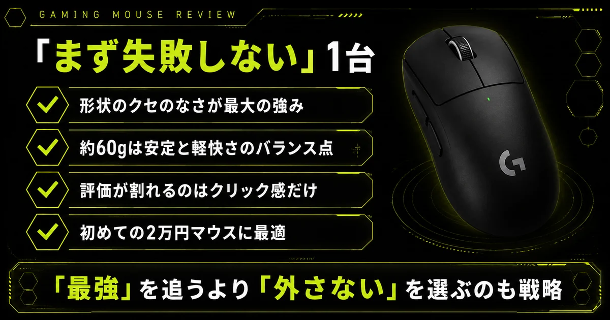 記事のまとめ。形状のクセのなさが最大の強み、約60gは安定と軽快さのバランス点、評価が割れるのはクリック感だけ、初めての2万円マウスに最適という4点を整理