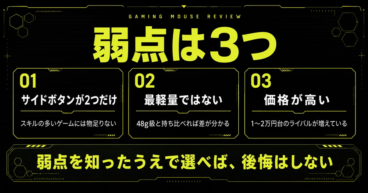 G PRO X SUPERLIGHT 2の弱点3つ。サイドボタンが2つだけでスキルの多いゲームには物足りない、48g級と比べると最軽量ではない、1〜2万円台のライバルが増えて価格が高く感じる