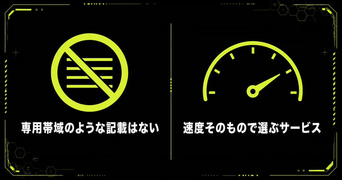「NURO光にゲーム向けの仕組みはあるのか」を部位・機能図にまとめた図。専用帯域のような記載はない・速度そのもので選ぶサービスを示している。