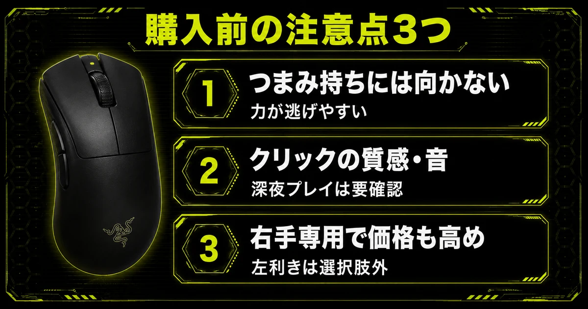 Razer DeathAdder V3 Proの弱点3つを縦に並べた図解。つまみ持ちには向かない、クリックの質感・音が好みを分ける、右手専用で左利きは選べないという注意点を番号付きで整理している。