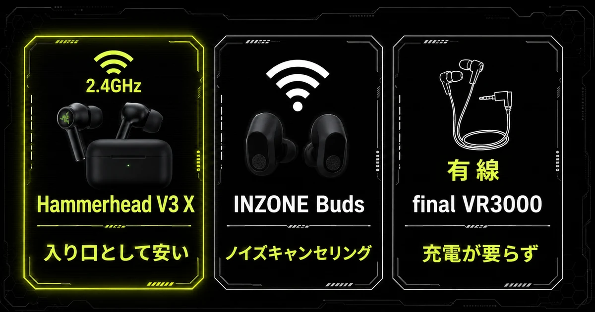 Hammerhead V3 X、INZONE Buds、final VR3000の3機種を並べた比較図。2.4GHz対応で入り口として安いモデル、ノイズキャンセリング付き、充電不要の有線という違いを示している。