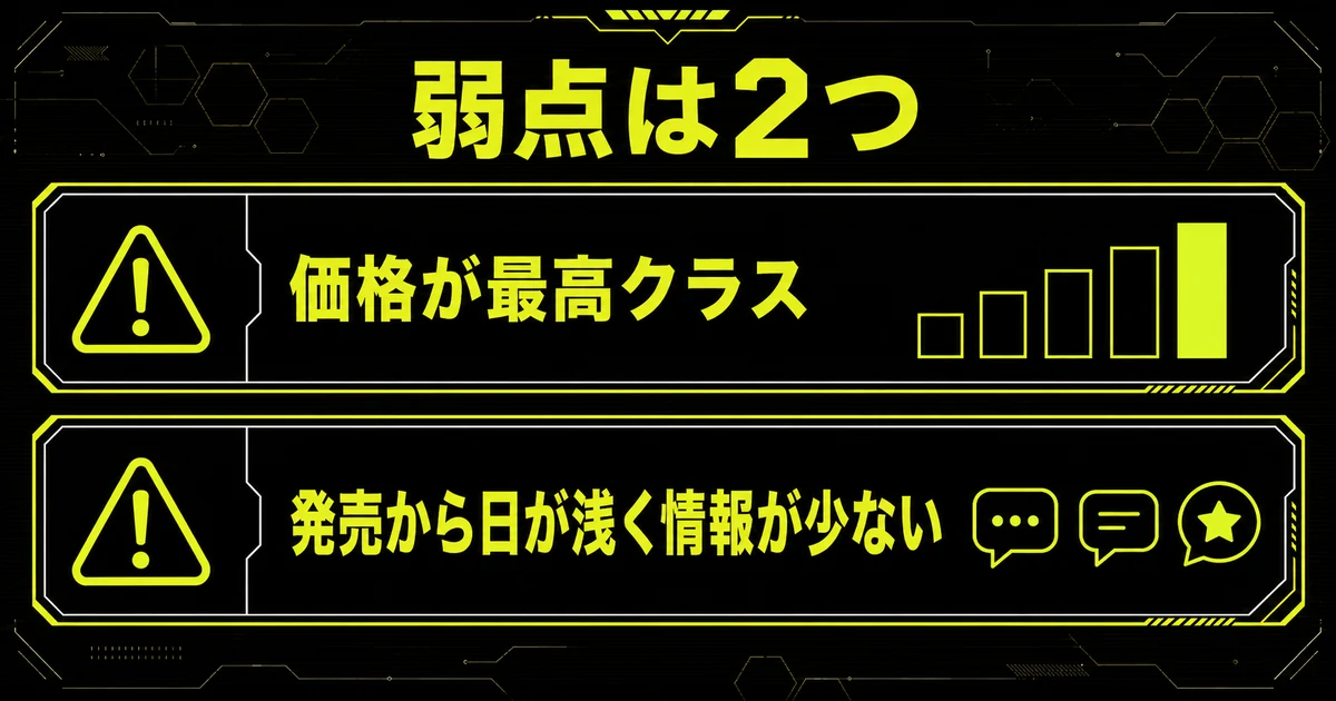 SONY INZONE Mouseの弱点2つを上下2段で整理した図解。上段は価格が最高クラスであること、下段は発売から日が浅く長期使用の情報が少ないことを示している。
