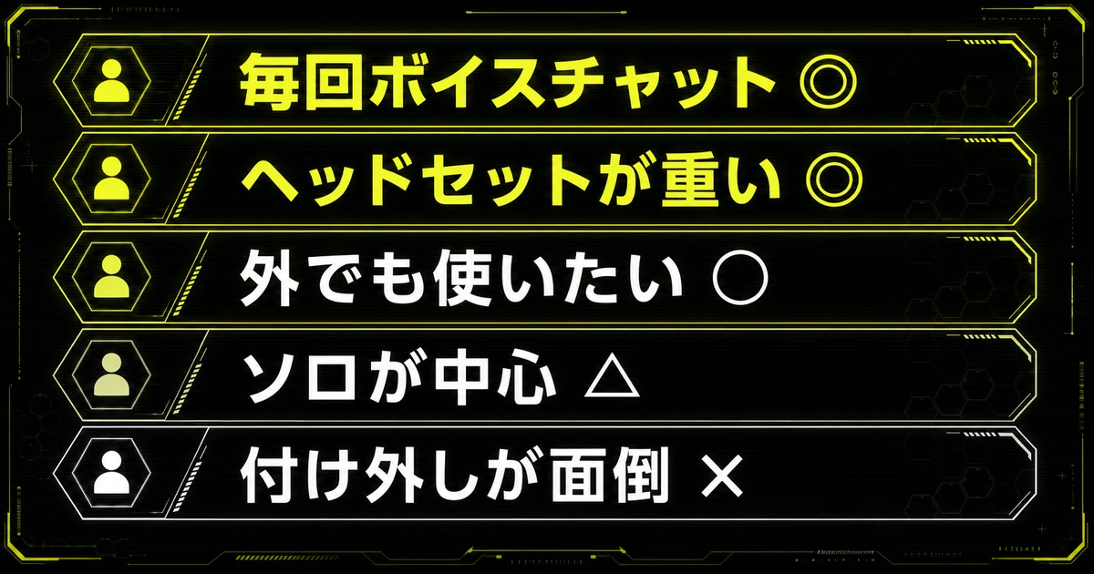 SteelSeries Tusqが向く人と向かない人を5行の早見表で示した図。毎回ボイスチャットをつなぐ人やヘッドセットが重いと感じる人は◎、ソロ中心は△、耳掛け式の付け外しが面倒な人は✗と判定を色分けしている。