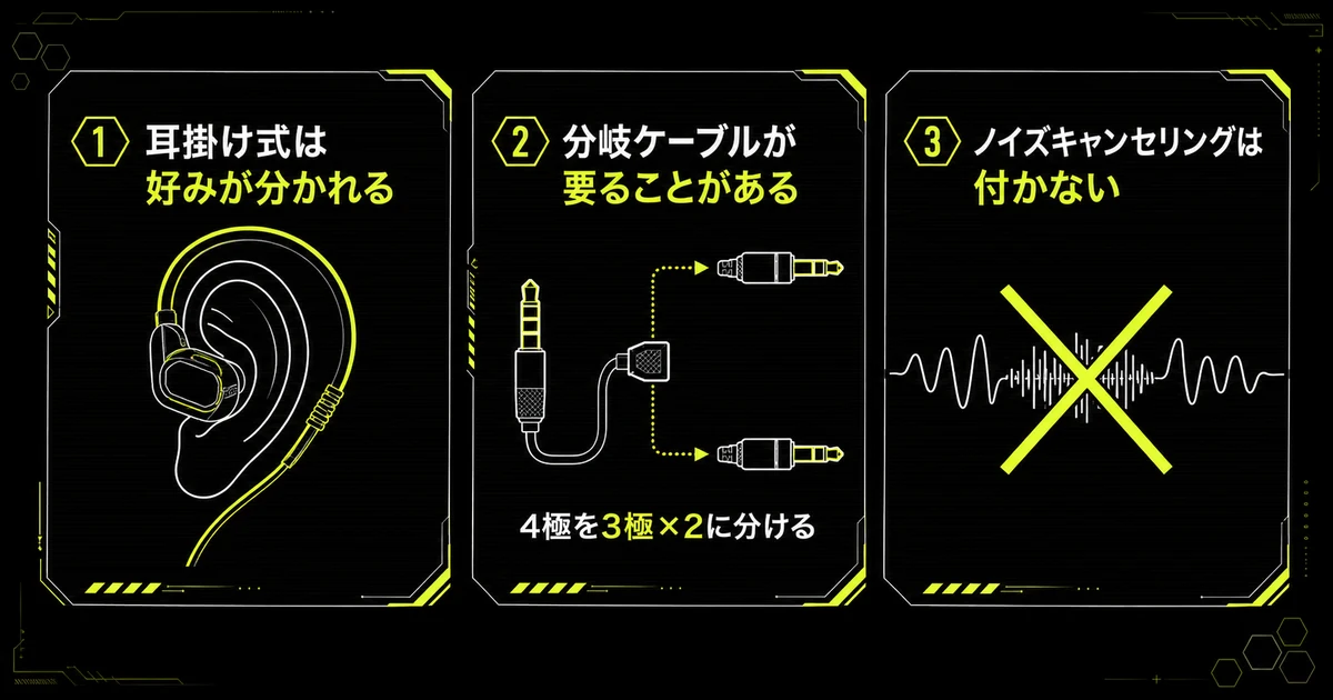 SteelSeries Tusqの弱点3つを横並びのカードで示した図解。耳掛け式は好みが分かれる点、デスクトップPCで分岐ケーブルが必要になる点、ノイズキャンセリング非搭載である点をそれぞれ番号付きで整理している。