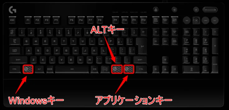 GAME MODEで無効になるキーの説明