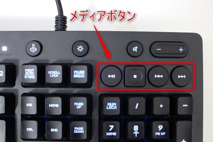 メディアボタンの位置